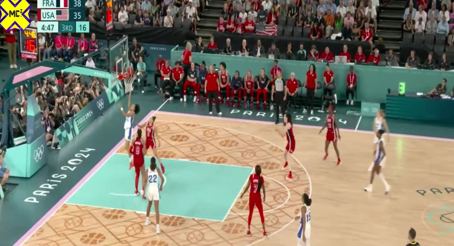 🔥 Day 16 🔥 Women's Basketball US vs France Final